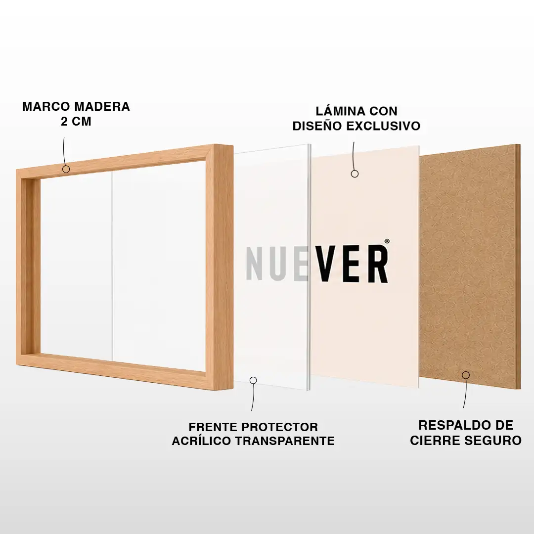 Partes del cuadro horizontal con acrílico protector, lámina impresa, marco de madera y respaldo de cierre seguro