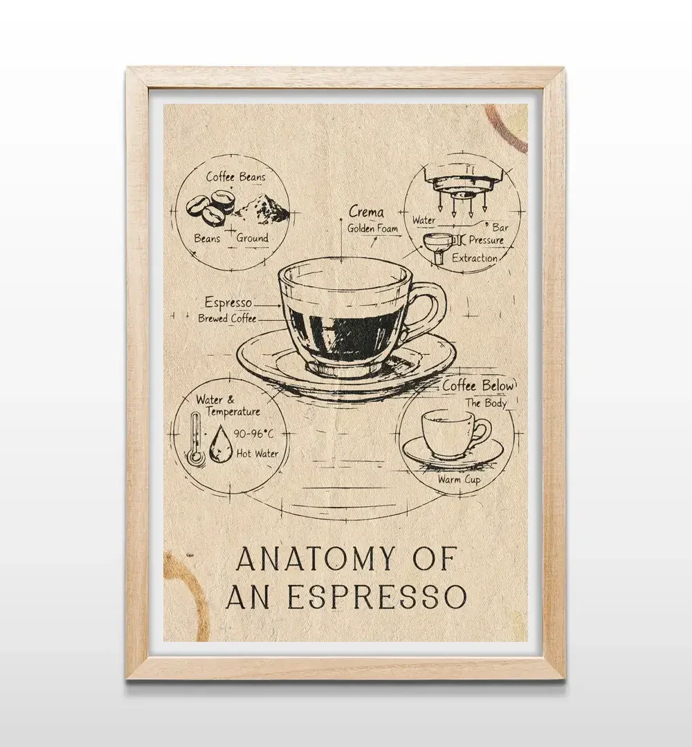 Cuadro de café minimalista con marco de madera natural, arte de pared para decoración de cafeterías o rincones de café