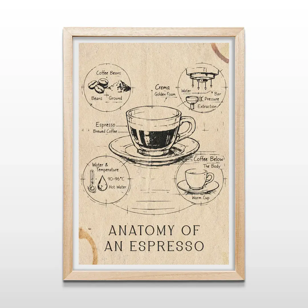 Cuadro de café minimalista con marco de madera natural, arte de pared para decoración de cafeterías o rincones de café