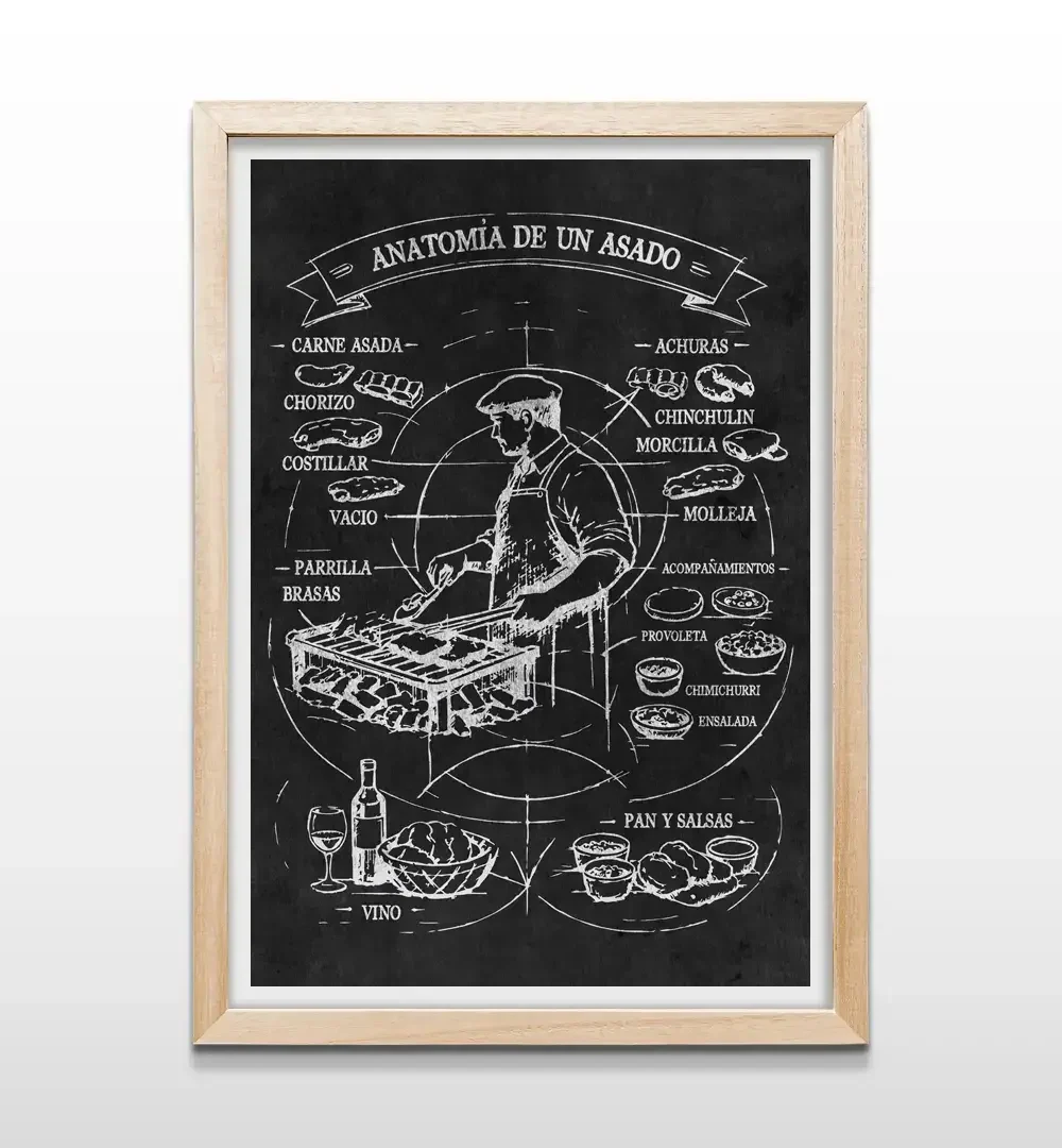 Cuadro de anatomía del asado con marco de madera natural, arte de pared rústico para quinchos, parrillas y espacios de reunión