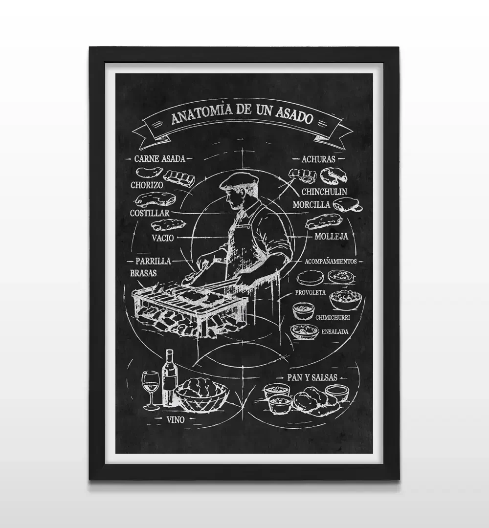 Cuadro moderno de anatomía del asado con marco negro, decoración gastronómica y regalo original para asadores y fanáticos de la parrilla