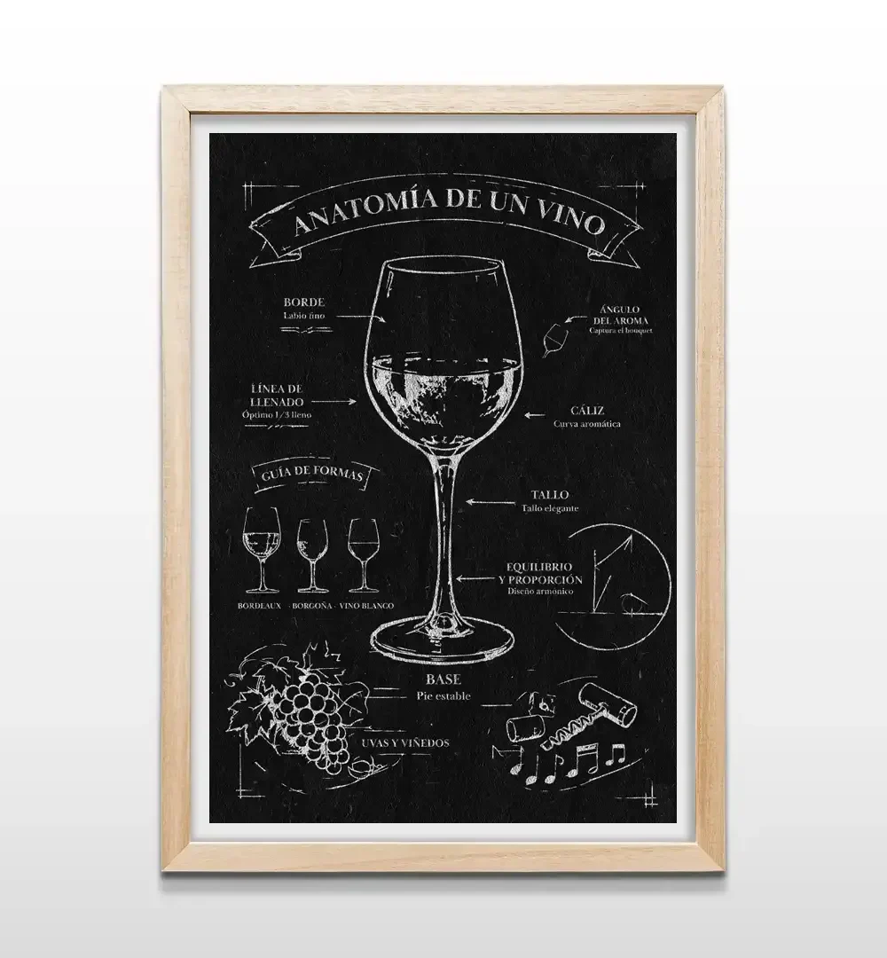 Cuadro de anatomía de copa de vino con marco de madera natural, decoración de pared temática para cavas, bodegas y comedores modernos