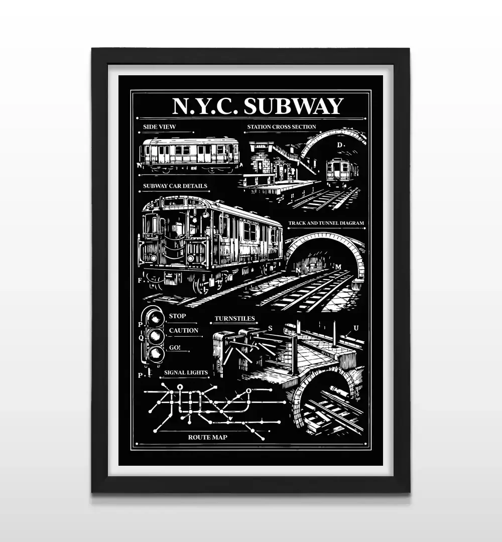 Cuadro moderno de subte de NY con marco negro, arte de pared de diseño urbano de Nueva York y regalo ideal para viajeros y amantes de la ciudad