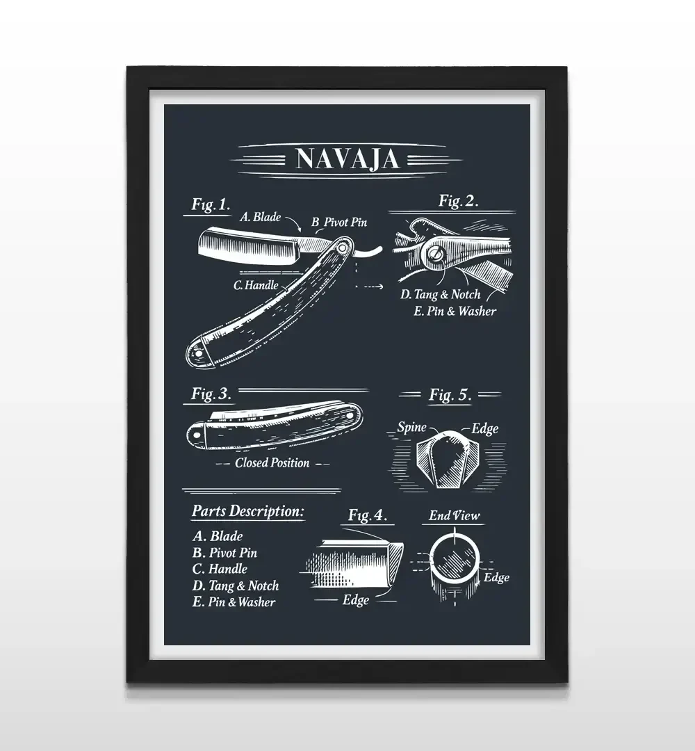 Cuadro de anatomía de navaja de barbero con marco negro, decoración de alto impacto visual para salones de belleza masculina, barberías de diseño y regalo para estilistas
