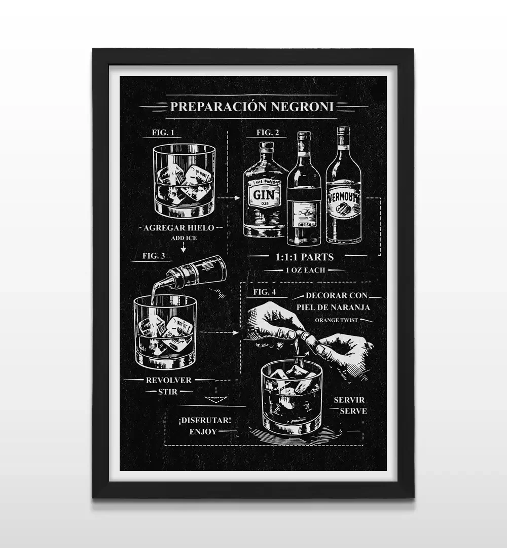 Cuadro vertical enmarcado en negro mate con guía ilustrada de la receta del trago Negroni en blanco sobre fondo negro