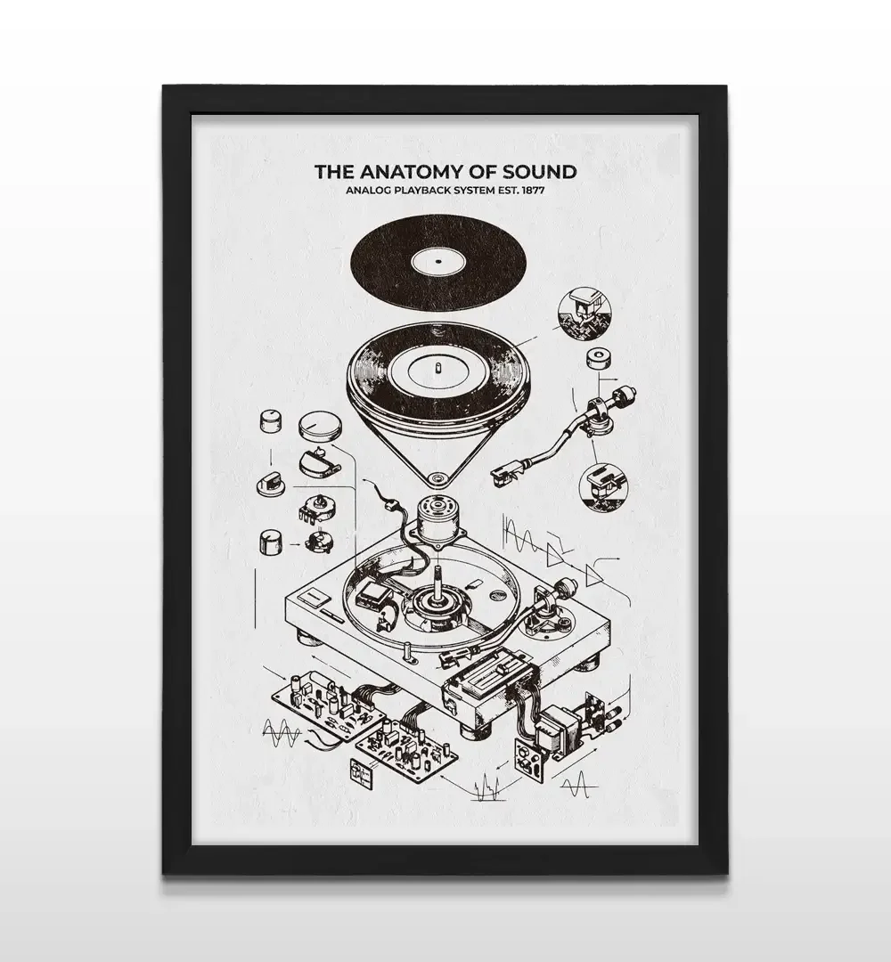 Cuadro vertical enmarcado en negro mate con plano esquemático del mecanismo interno de un tocadiscos en tinta negra sobre fondo blanco