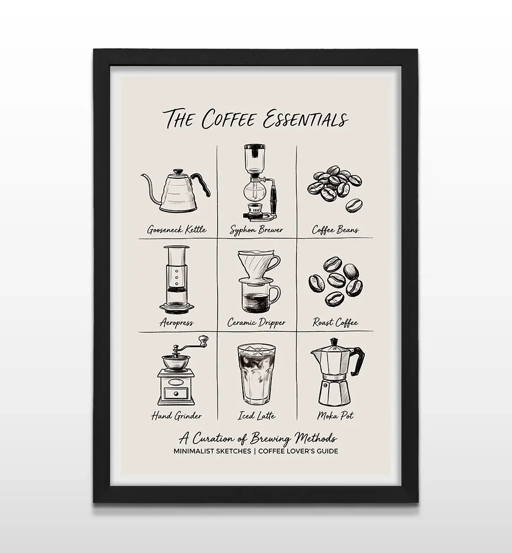 Cuadro vertical enmarcado en negro mate con lámina informativa de café con ilustraciones de cafetera Moka, Aeropress y molinillo