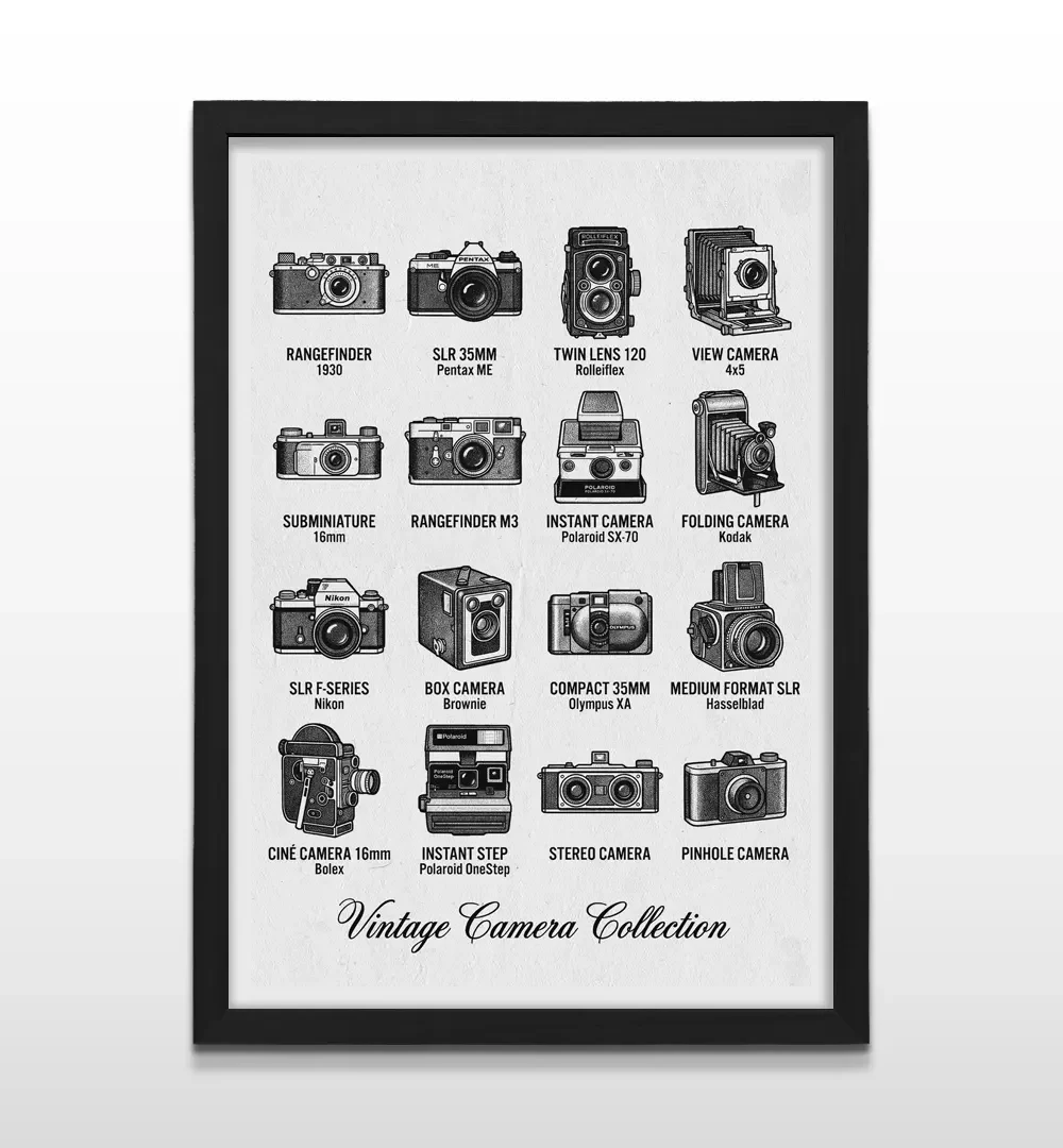 Cuadro vertical en marco negro con póster decorativo de la colección de cámaras fotográficas vintage en blanco y negro